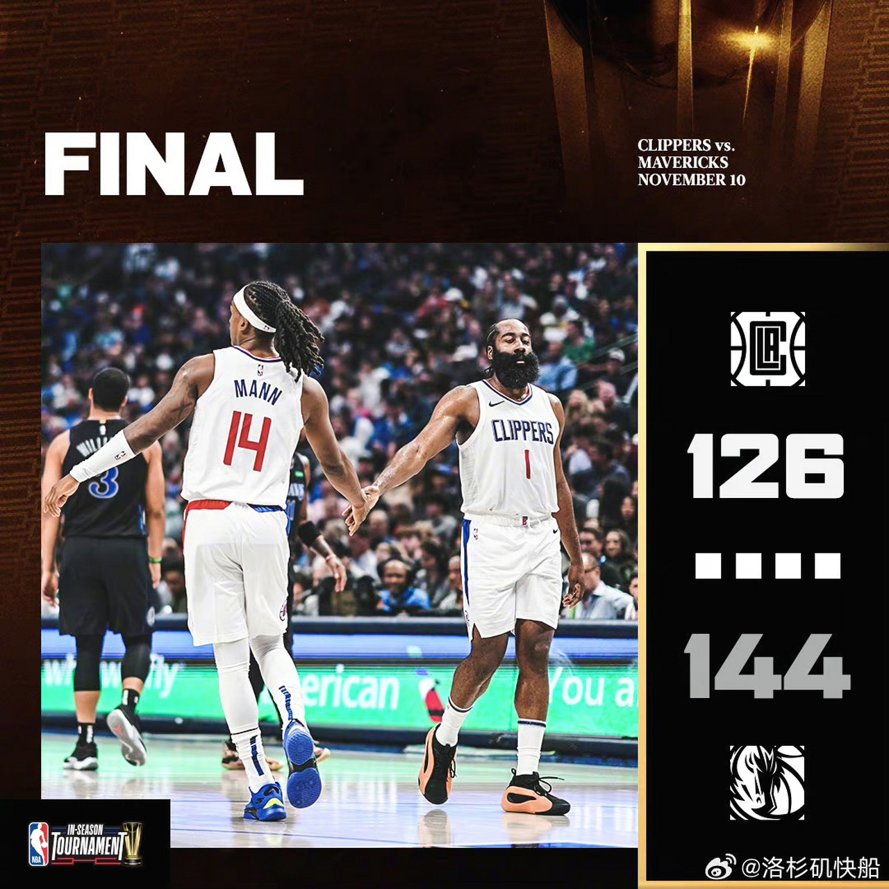 乔治再登场，快船三连胜领跑西部