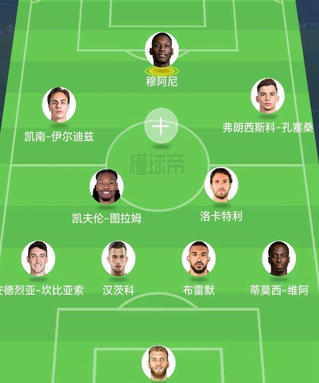 尤文六场全胜，小组头名稳坐阵地的简单介绍