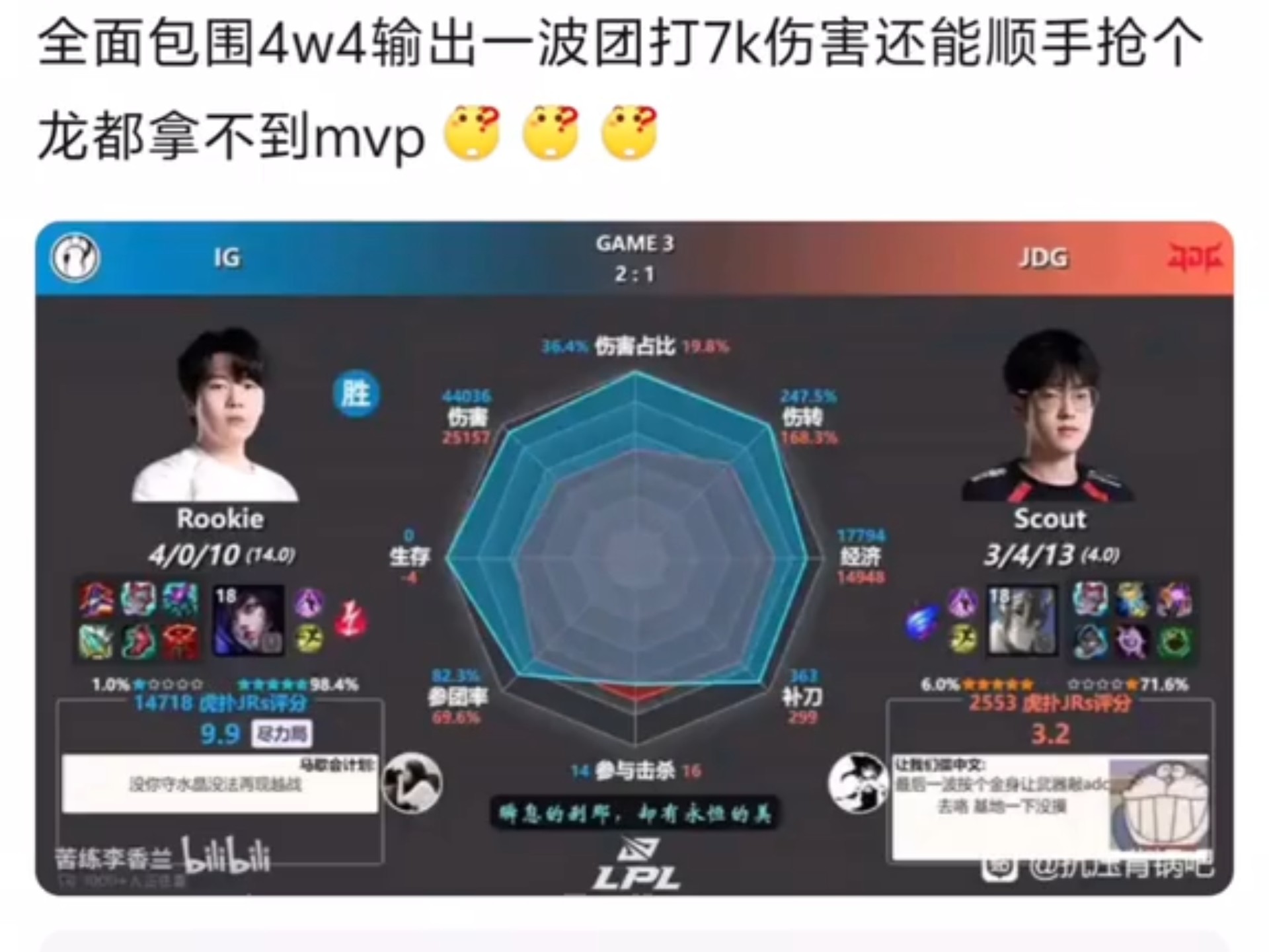 Rookie迎来二十赛季高光表现，日本队球迷沸腾！的简单介绍